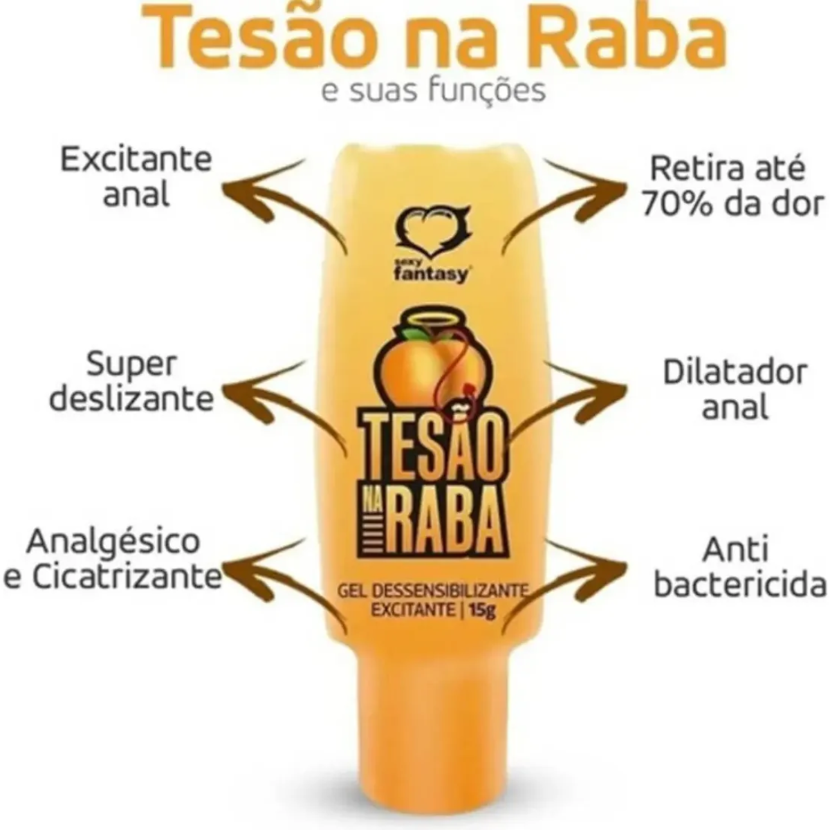 Gel Dessensibilizante Excitante Anal Tesão Na Raba 15g - Sexy Fantasy